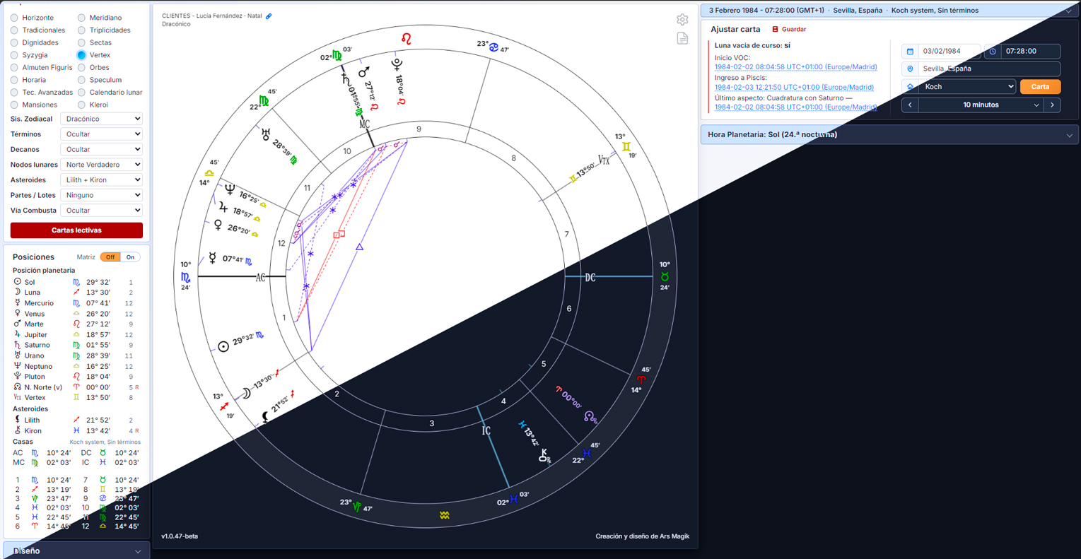 Mapa de astrologia dracônica calculado no Almuten PRO.