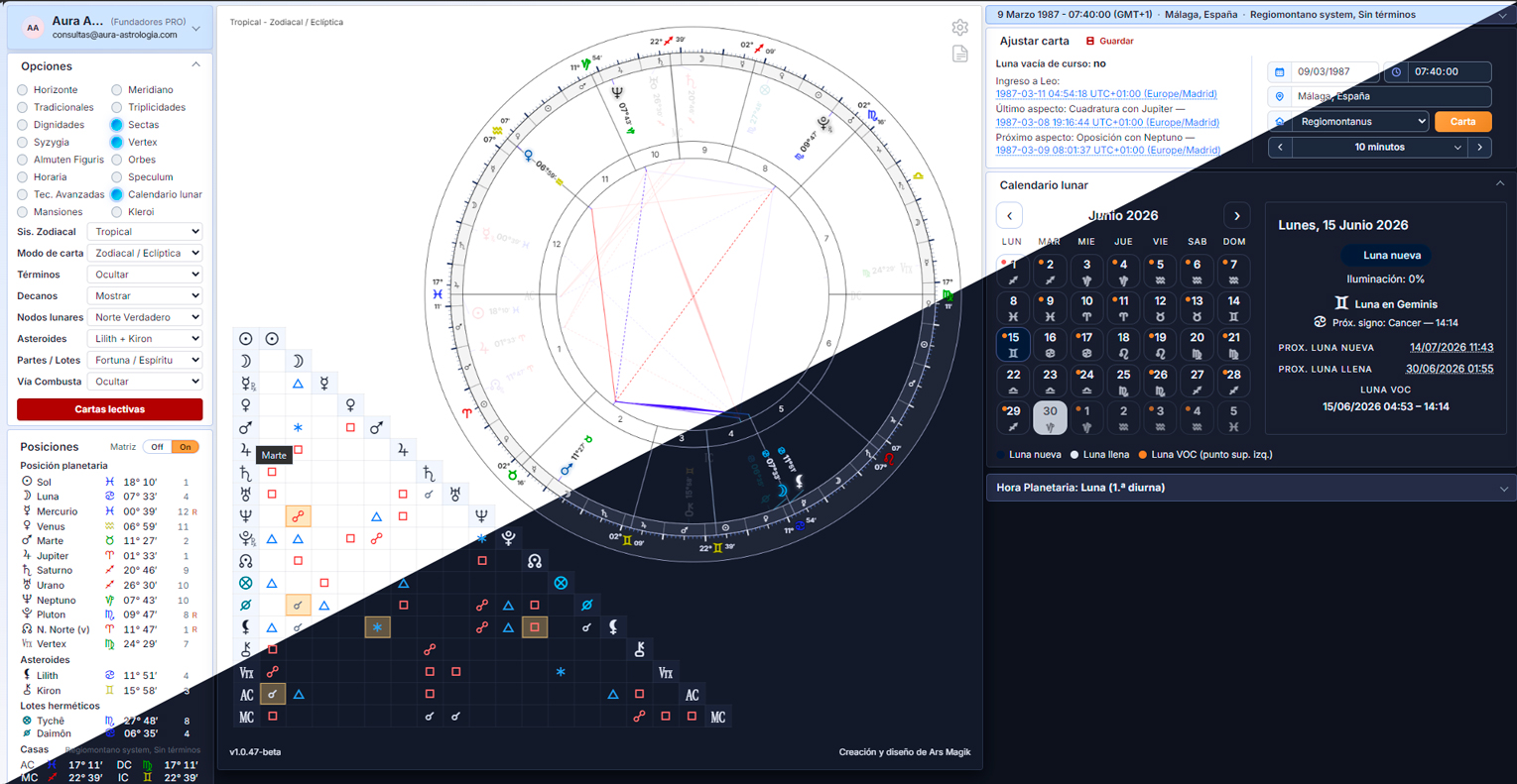 Calendário lunar e matriz em modo foco dentro do Almuten PRO.