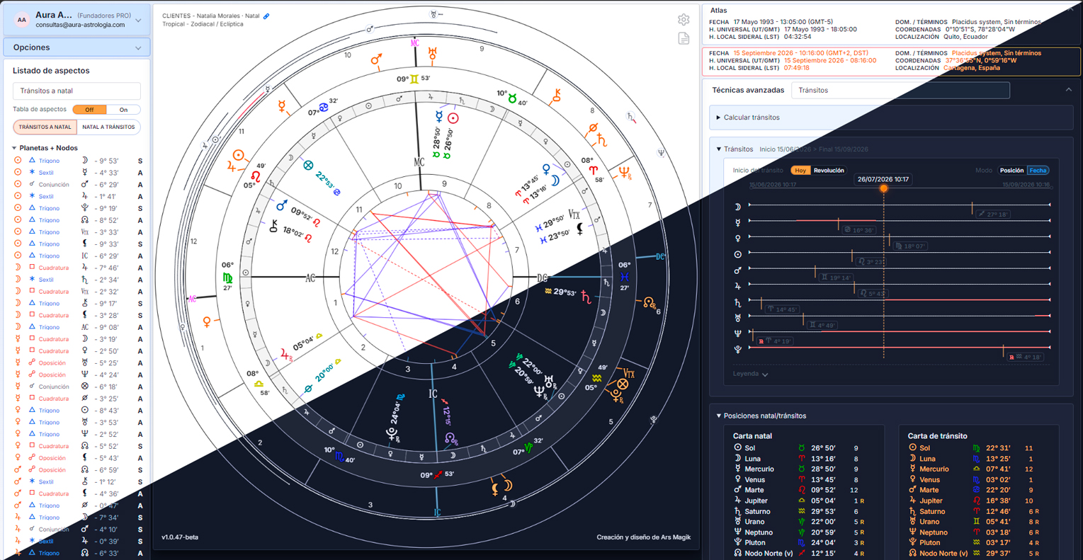 Vista de trânsitos e técnicas astrológicas dentro do motor de mapas.