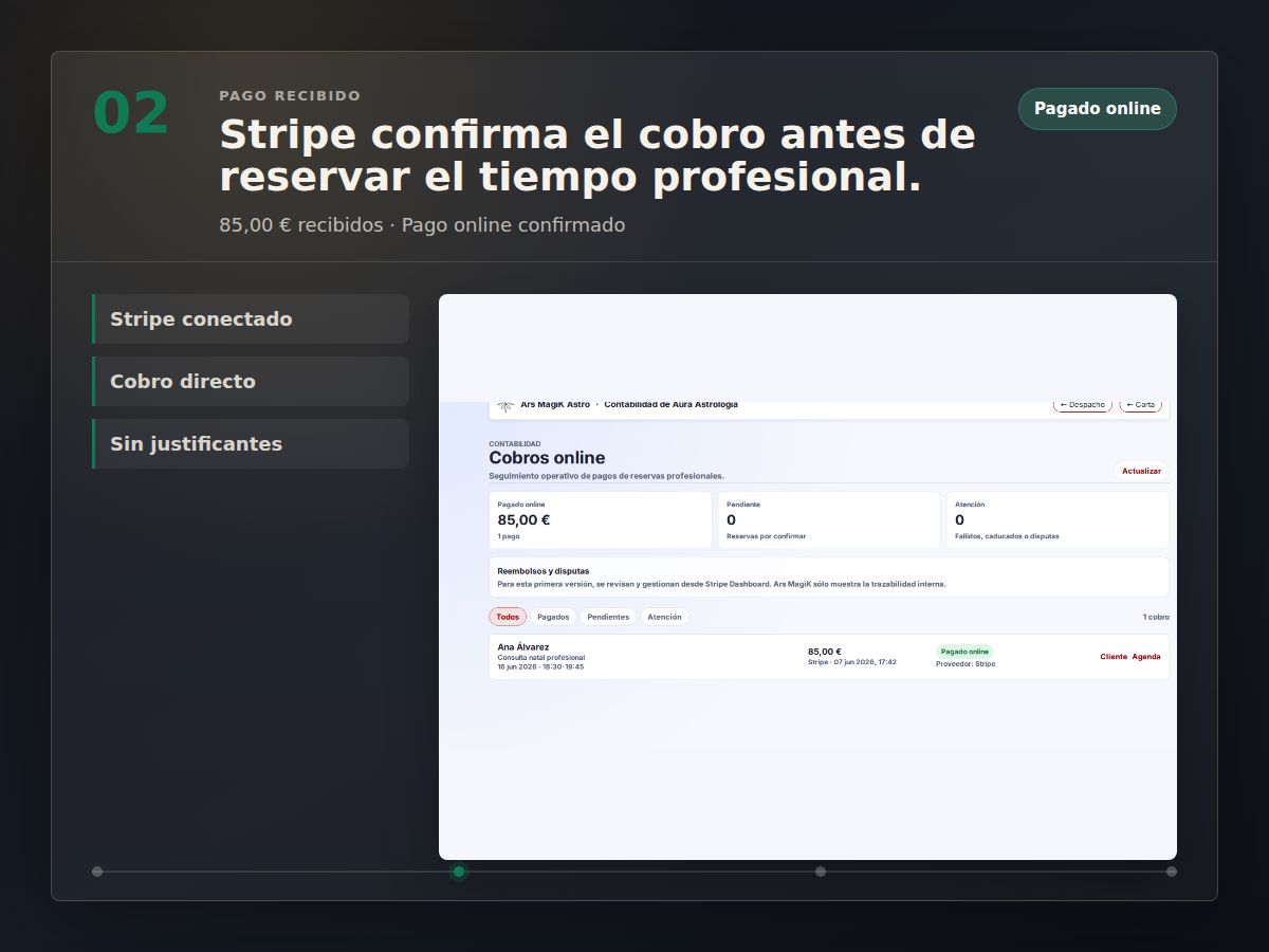 Cobro online de 85 euros confirmado por Stripe para la consulta natal profesional.